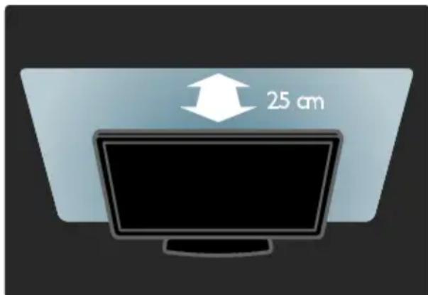 25 cm