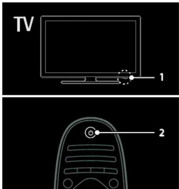 TV 1 2