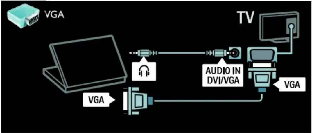 PHILIPS 42PFL7456H - Υπολογιστής - 3