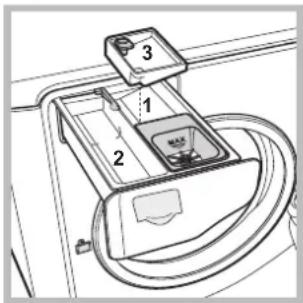 HOTPOINT AQD970D 49 EU / B - Super Wash - 1