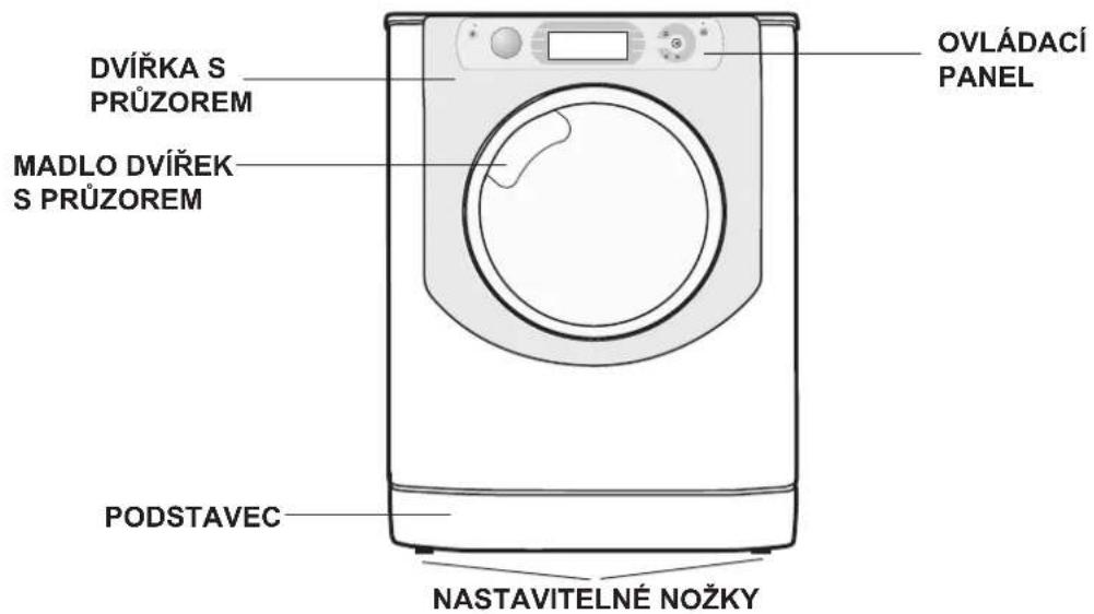 DVÍŘKA S PRŮZOREM MADLO DVÍŘEK S PRŮZOREM PODSTAVEC NASTAVITELNÉ NOŽKY OVLÁDACÍ PANEL