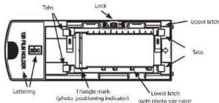 100 Full Ladder Tabs Lock Upper latch Tabs Lettering Triangle mark (photo positioning indicator) Lower latch (with photo size ruler)