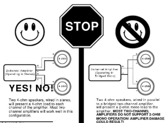 STOP 2-channel Amplifier (Operating in Stereo) YES! NO! Two 4-ohm speakers, wired in stereo, will present a 4-ohm load to each channel of the amplifier. Most two- channel amplifiers will work well in this configuration. Two-channel Amplifier (Operating in Bridged Mono) Two 4-ohm speakers, wired in parallel to a bridged two-channel amplifier, will present a 2-ohm mono load to the amplifier. MOST TWO-CHANNEL AMPLIFIERS DO NOT SUPPORT 2-OHM MONO OPERATION! AMPLIFIER DAMAGE COULD RESULT!