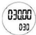 Pyle Speed Master PPDM5 - Countdown Timer Mode - 1