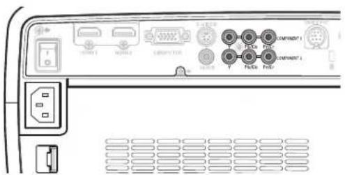 Diagram of a computer interface panel with labeled ports and connectors, showing ports like USB port, USB socket, and network switches.