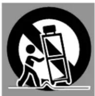 SANYO PLV-Z3000 - CAUTION - 1