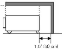 SANYO PLV-Z3000 - TO REDUCE THE RISK OF FIRE OR ELECTRIC SHOCK, DO NOT EXPOSE THIS APPLIANCE TO RAIN OR MOISTURE. - 2
