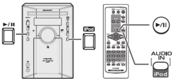 I/Pod AUDIO IN iPod