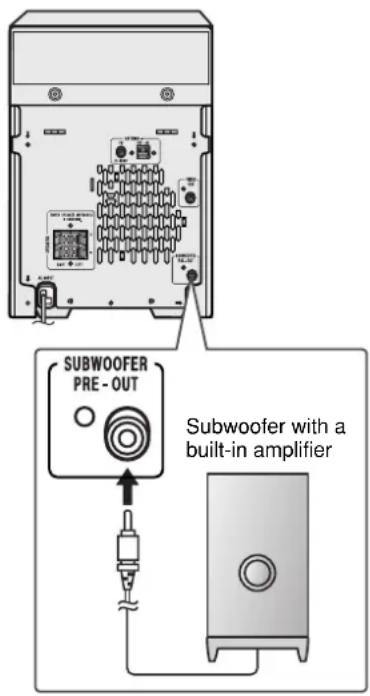 SUBWOOFER PRE-OUT Subwoofer with a built-in amplifier