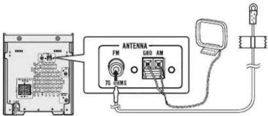 ANTENNA FM GND AM 75 GEMS
