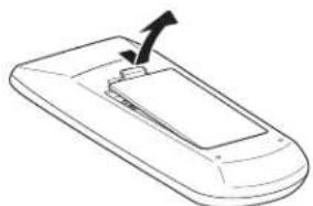 SANYO PDG-DXL2000 - Remote Control Battery Installation - 1