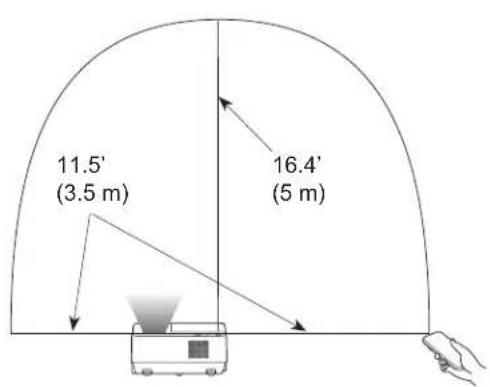 11.5' (3.5 m) 16.4' (5 m)