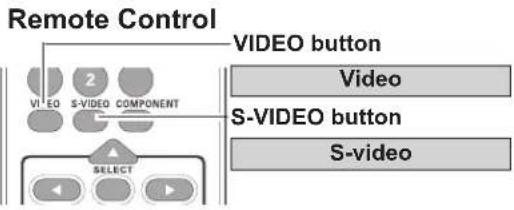 SANYO PDG-DXL2000 - Direct Operation - 1