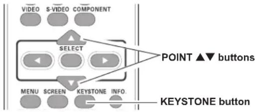 SANYO PDG-DXL2000 - Keystone - 1