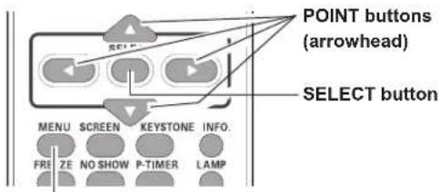 POINT buttons (arrowhead) SELECT button MENU SCREEN KEYSTONE INFO. FRE ZE NO SHOW P-TIMER LAMP