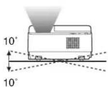 10° 10°