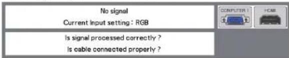 No signal Current input setting: RGB Is signal processed correctly ? Is cable connected properly?