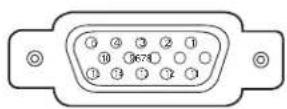 SANYO PDG-DXL2000 - Configurations of Terminals - 4