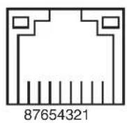SANYO PDG-DXL2000 - Configurations of Terminals - 2