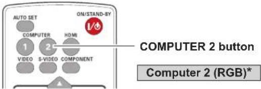 AUTO SET ON/STAND-BY COMPUTER HDMI 1 2 VIDEO S-VIDEO COMPONENT COMPUTER 2 button Computer 2 (RGB)*