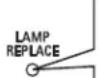 SANYO PDG-DXL2000 - Lamp Replacement - 3