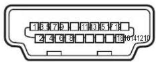 1 5 9 7 9 11 13 5 7 14 2 4 6 8 18 10 14 12 10