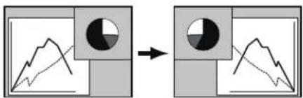Diagram showing transformation of a mountain graph into a pie chart, illustrating the change in shape composition.