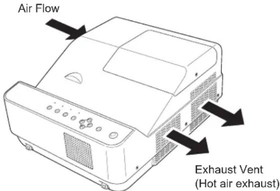 Air Flow Exhaust Vent (Hot air exhaust)