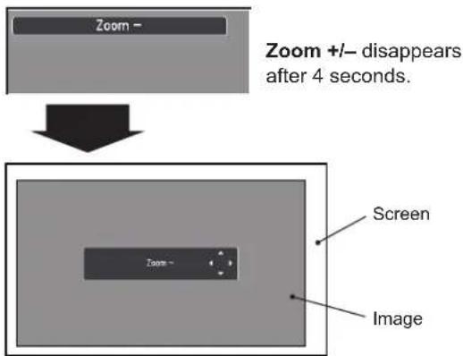 SANYO PDG-DXL2000 - Zoom and Image Position Adjustment - 2