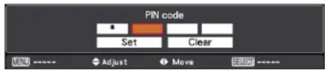 PIN code Set Clear Adjust Move Reset