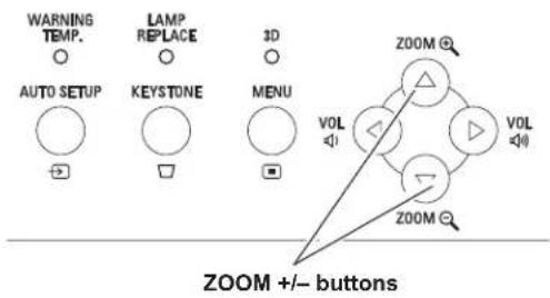 WARNING TEMP. ○ AUTO SETUP LAMP REPLACE ○ KEystone 3D ○ MENU ZOOM + VOL VOL ZOOM +/- buttons