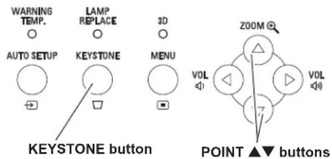 WARNING TEMP. ○ AUTO SETUP ○ LAMP REPLACE ○ KEystone ○ 3D ○ MENU ○ ZOOM VOL ▽ 7 VOL ▽ POINT ▲▼ buttons
