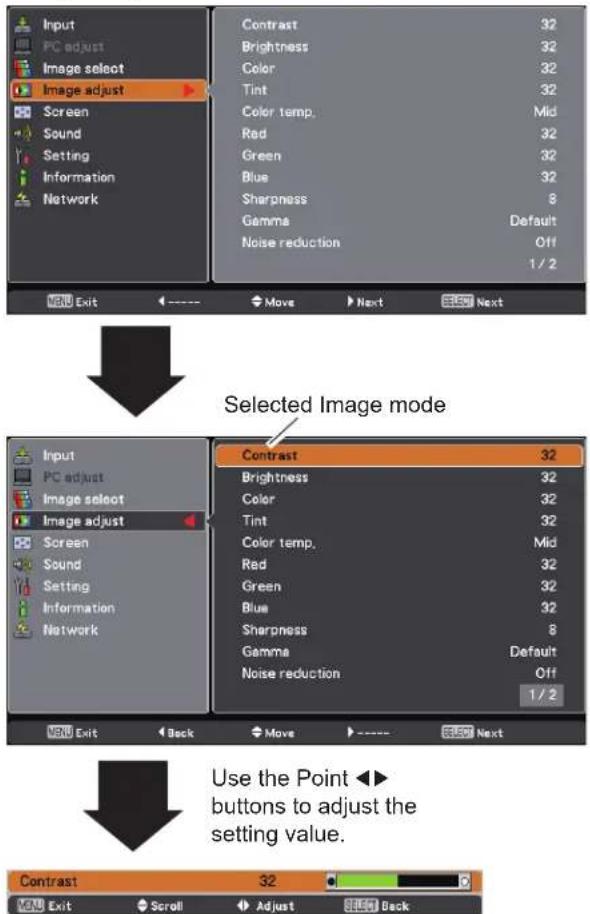 Input PC adjust Image select Image adjust Screen Sound Setting Information Network Contrast 32 Brightness 32 Color 32 Tint 32 Color temp. Mid Red 32 Green 32 Blue 32 Sharpness 8 Gamma Default Noise reduction Off 1/2 VENU Exit ←→ Move Next →Next Selected Image mode Input PC adjust Image select Image adjust Screen Sound Setting Information Network Contrast 32 Brightness 32 Color 32 Tint 32 Color temp. Mid Red 32 Green 32 Blue 32 Sharpness 8 Gamma Default Noise reduction Off 1/2 VENU Exit Back Move Next Use the Point ▶▶ buttons to adjust the setting value. Contrast 32
