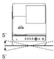 SANYO PDG-DXL2000 - Installing the Projector in Proper Position - 2
