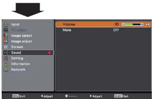 Input PC adjust Image select Image adjust Screen Sound Setting Information Network Volume 33 Mute Off Exit Adjust Adjust SET