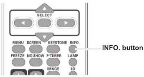 SELECT MENU SCREEN KEYSTONE INFO. FREEZE NO SHOW P-TIMER LAMP IMAGE 3D INFO. button