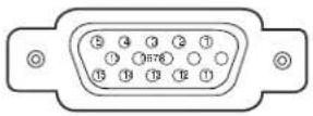 SANYO PDG-DXL2000 - Configurations of Terminals - 1