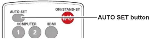 AUTO SET ON/STAND-BY AUTO SET button COMPUTER HDMI 1 2