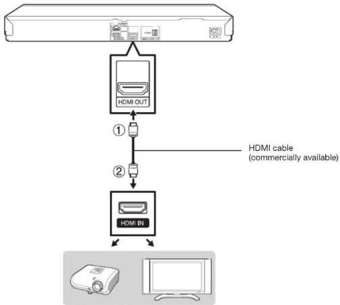 SHARP BD-HP25U - Connecting to a TV/projector - 1