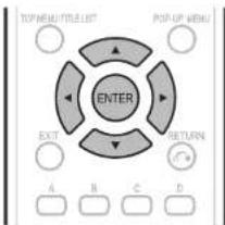TOP/NEW/TITLE LIST POP/UP MENU ENTER EXIT RETURN A B C D