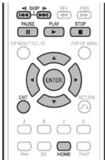 SKIP REV FWD PAUSE PLAY STOP TOP MENU/TITLE LIST POP-UP MENU ENTER EXIT RETURN A B C D 8ms 3D HOME Print