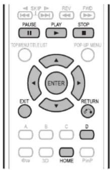 SKIP REV FWD PAUSE PLAY STOP TOP MENUT TITLE LIST POP-UP MENU ENTER EXIT RETURN A B C D 3D HOME PinP