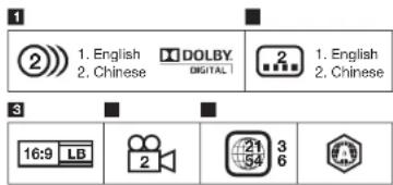 1 2 1. English 2. Chinese DOLBY DIGITAL 1 3 16:9 LB 2 2 3 6 A3