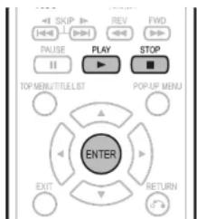 SKIP REV FWD PAUSE PLAY STOP TOP MENU/TITLE LIST POP/UP MENU ENTER EXIT RETURN