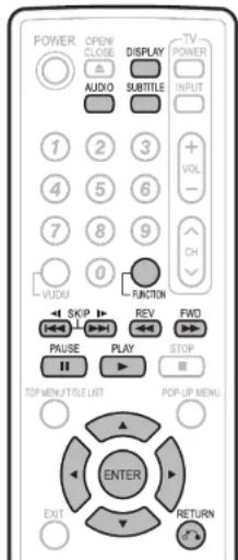 POWER OPEN/ CLOSE DISPLAY TV POWER AUDIO SUBTITLE INPUT 1 2 3 + VOL - 4 5 6 7 8 9 VDDU FUNCTION SKIP REV FWD PAUSE PLAY STOP TOP MENU/TITLE LIST POP-UP MENU ENTER EXIT RETURN