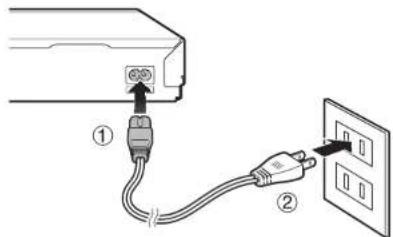 Diagram showing connection of a device with labeled components and wiring, including plug and socket connections.