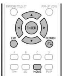 TOP MENU/TITLE LIST POP-UP MENU ENTER EXIT RETURN A B C D 6me 3D HOME PieP