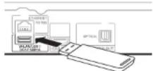 SHARP BD-HP25U - Rear - 1