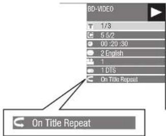BD-VIDEO 1/3 5.5/2 00:20:30 2 English 1 1 DTS On Title Repeat On Title Repeat