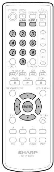 POWER OPENI CLOSE DISPLAY TV POWER AUDIO SUBTITLE INPUT 1 2 3 + VOL - 7 8 9 CH 0 FUNCTION SKIP REV FMD PULSE PLAY STOP 11 TOP MENU ITEMS POST-UP MENU ENTER EXIT RETURN A B C D 6mm 3D HOME Print SHARP BD PLAYER
